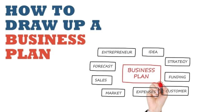 explain the importance of drawing up a good business plan